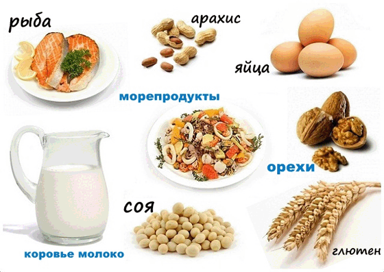 продукты вызывающие аллергию